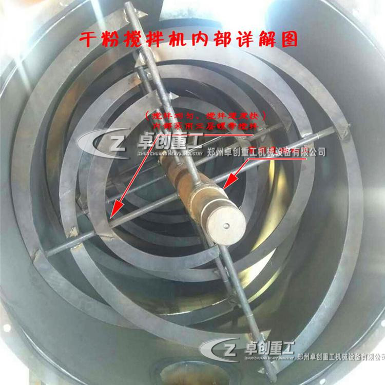 宣城腻子粉混合机参考价格